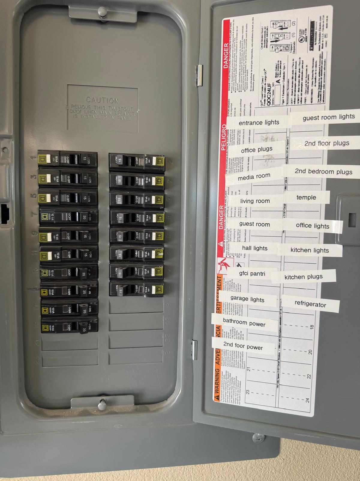 Electrical Panel Installation