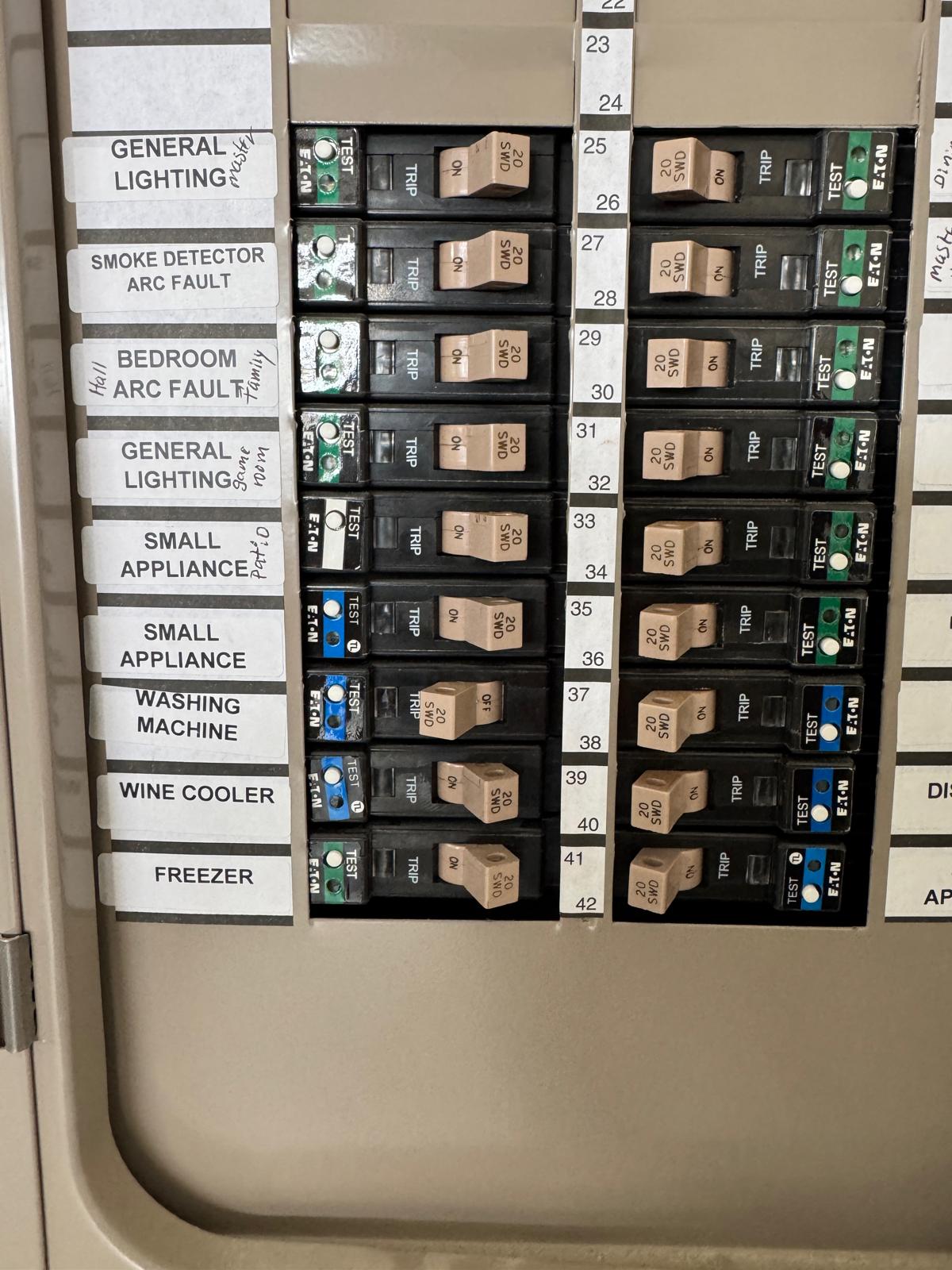 Professional Circuit Breaker Work
